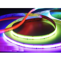 Samsung chip LED strip 20W RGB pixel