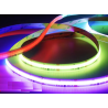 Samsung chip LED strip 20W RGB pixel