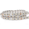 Samsung chip LED strip 17W RGBW