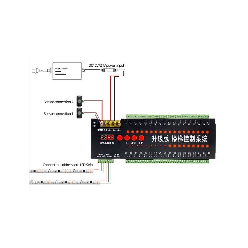 Stair lighting control system - 36CH
