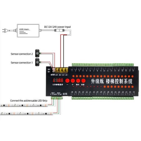 Stair lighting control system - 36CH