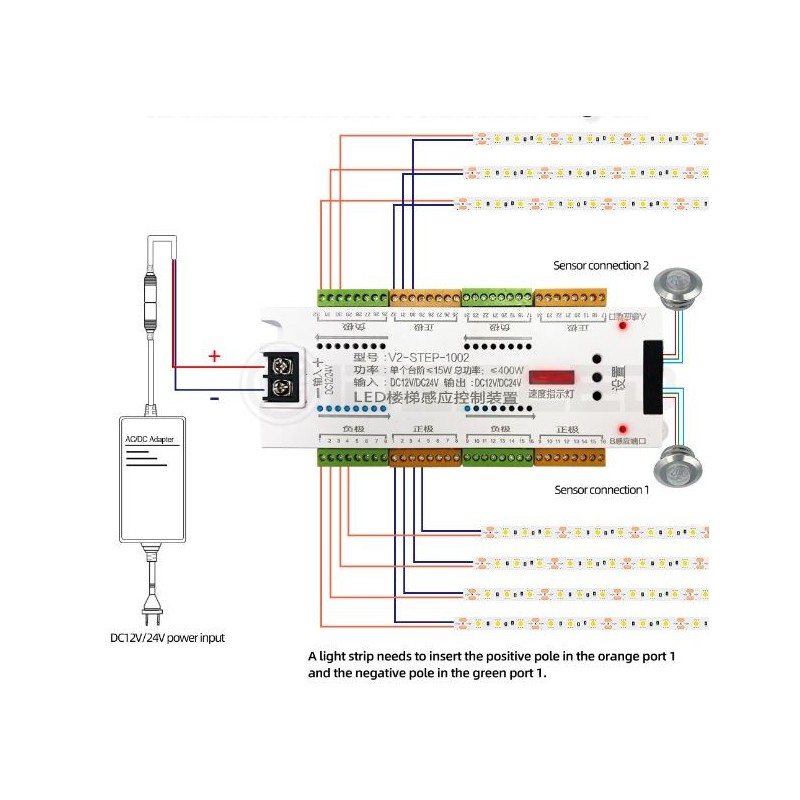 Stair lighting control system - 32CH