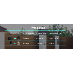 EZVIZ HP7 3MP videofono komplekt