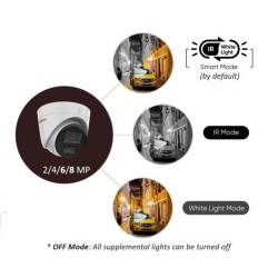 IP camera DS-2CD1143G2-LIU 4MP f2.8mm dome white