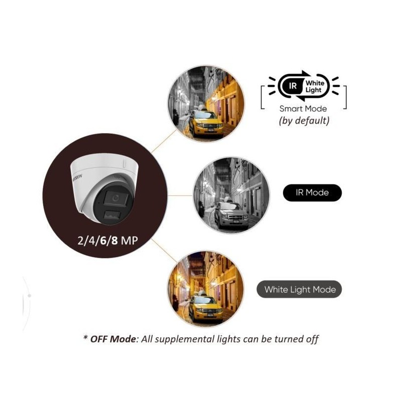 IP kaamera DS-2CD1143G2-LIU 4MP f2.8mm kuppel valge